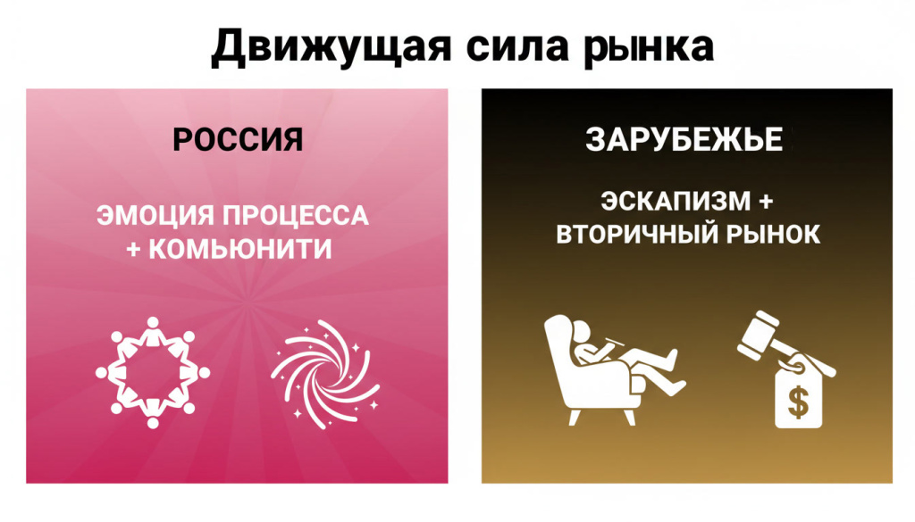 blind box